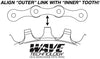 Praxis Chainring Narrow/Wide 1X Wave